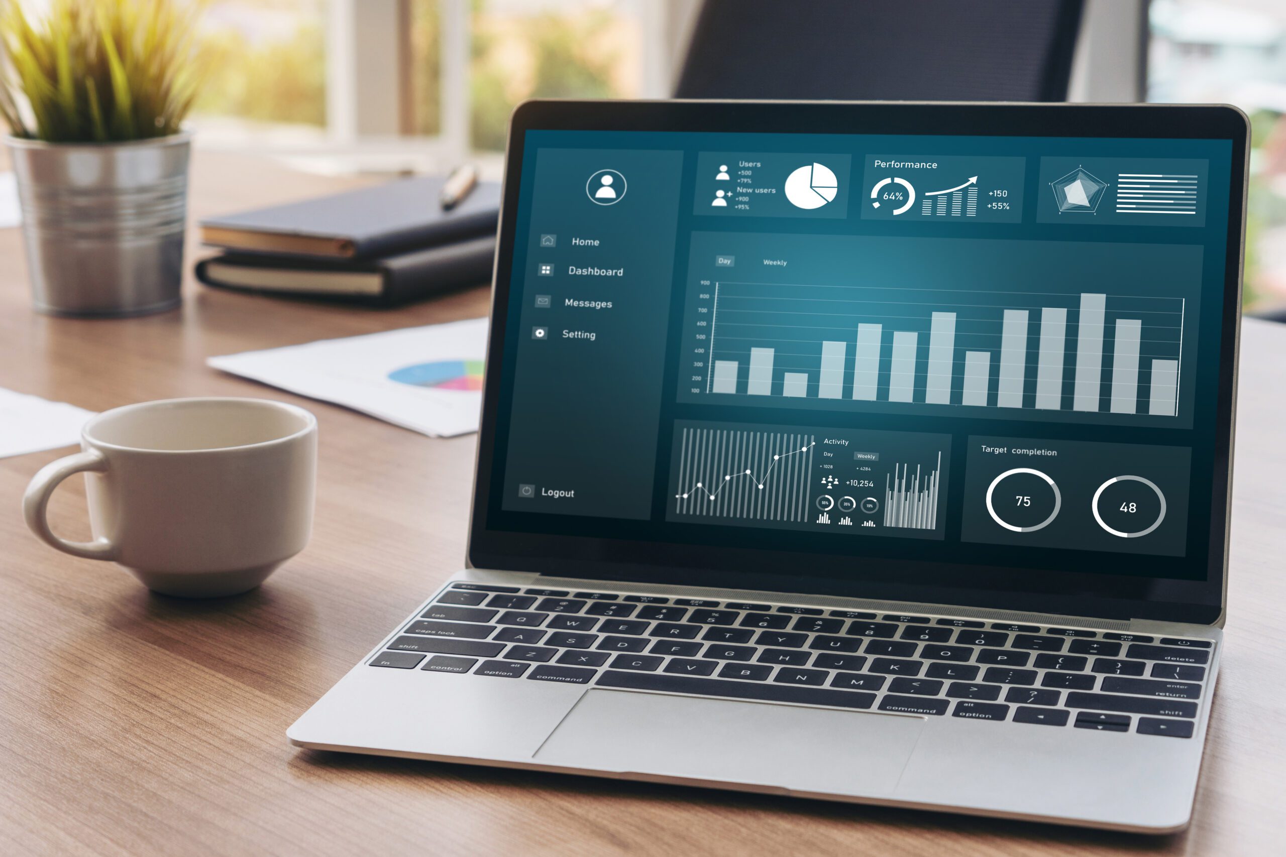 Reduced A/R by 2 weeks